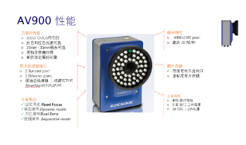 Datalogic得利捷AV900讀碼器，企業(yè)提升物流效率的有效解決方案！