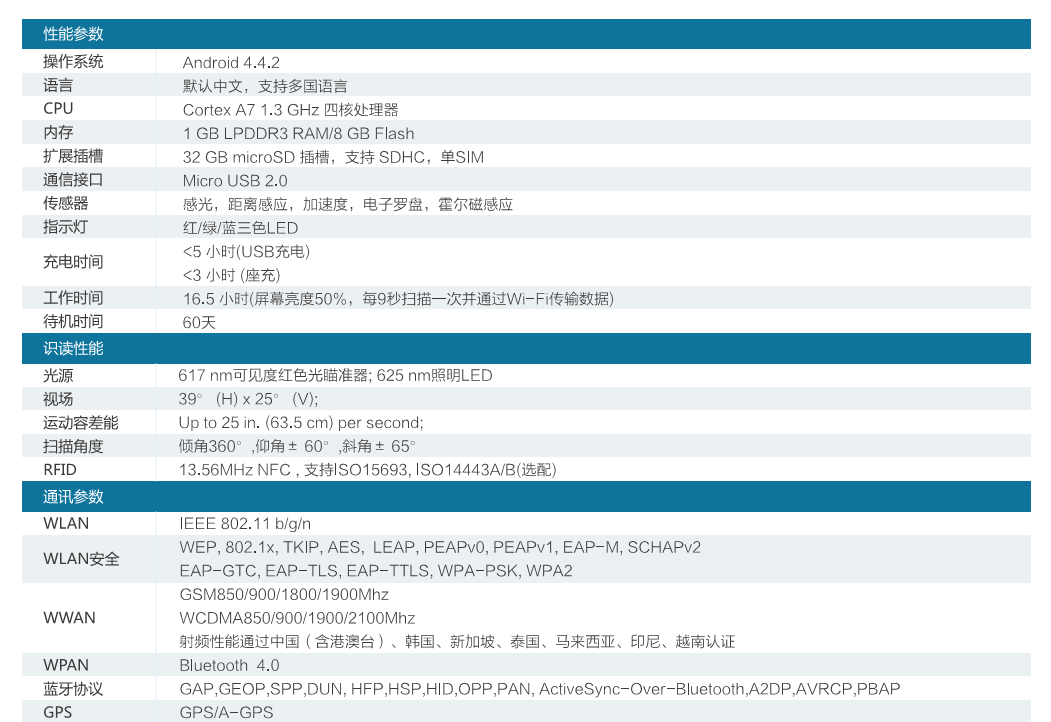 安卓采集移動終端M80