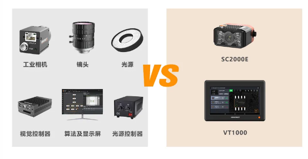 ?？?SC2000E+VT1000視覺(jué)方案.png