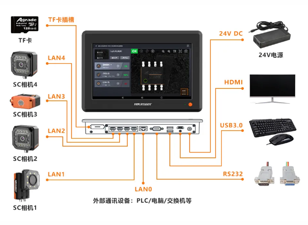 簡(jiǎn)潔易用的VT智能平板.png