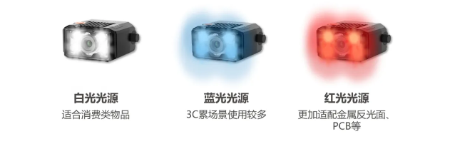 ?？礗D2000多色光源.png