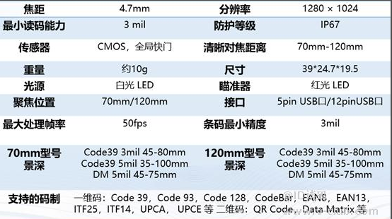 ?？礗D1013D硬解模組參數(shù).png