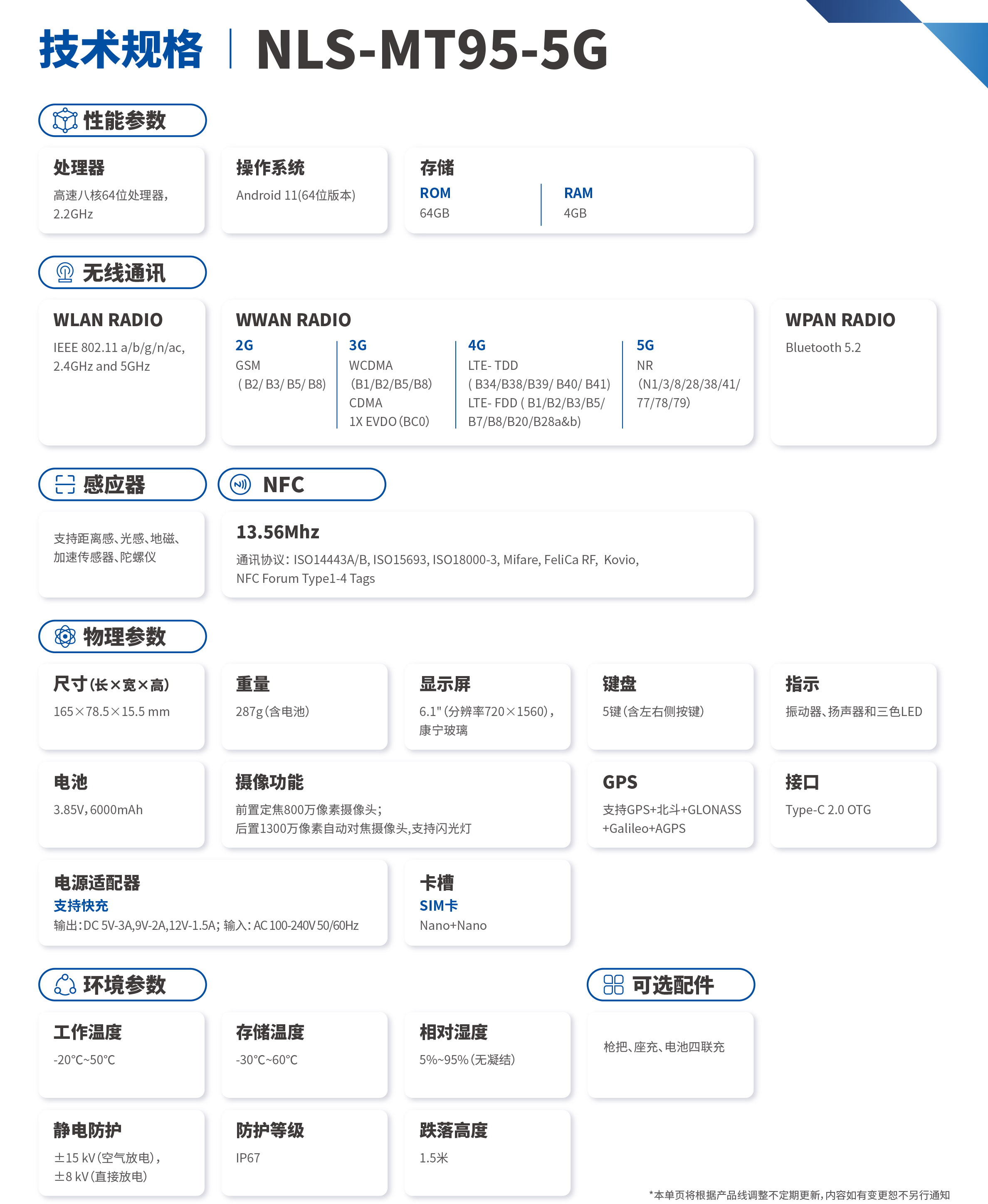 NLS-MT95-5G宣傳單頁-2.jpg