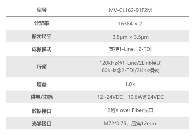 ?？礛V-CL162-91F2M.png