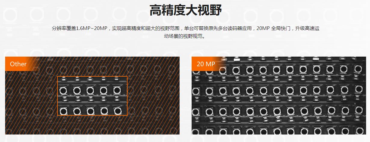 ?？礗D5000系列全功能型固定式工業(yè)讀碼器.png