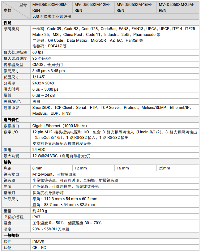 ?？礛V-ID5050XM-08M-RBN智能工業(yè)讀碼器.png